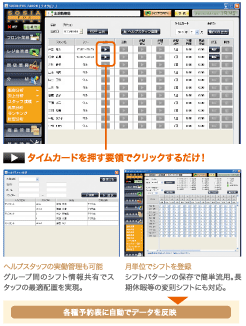 業務報告